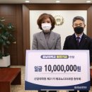 충남대학교 산업대학원 이미지