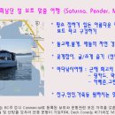 아름다운여행주 이미지