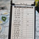 창신무학공인중개사사무소 | 광장시장 맛집 창신육회 내돈내산 솔직후기[허브부동산]