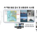 지디엘