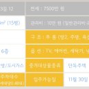 원두정공인중개사사무소 이미지