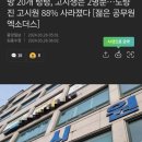 이젠 거의 없어지고있는 노량진 고시원 이미지