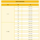 별에별 | [다 말해준다 시리즈] 2025-2026년 서울시청 스케이트장 개장일 후기