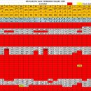 스마트시티1단지 이미지