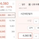 (주)제일바이오 이미지