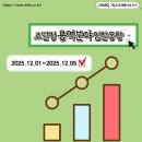 (주)해양무선 이미지