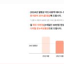미주식육점 네이버블로그