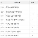 비엔엘바이오테크 네이버블로그