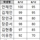 8월 12일 (월) 16회차 수업 공지 이미지