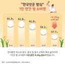 밥이야기 이미지