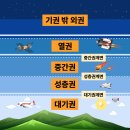 권구조 이미지
