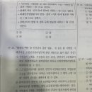 대행인력 배치등급 이미지