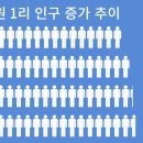 왕산6리 이미지