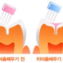 귀래보건지소 이미지