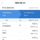 마두1동 행정복지센터 이미지