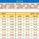 신평 정류소 티스토리