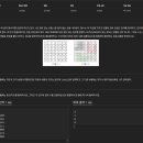 2667 | [백준] 2667 단지번호붙이기 C++