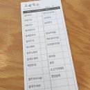 오백국수송우점 이미지