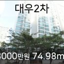 장세용비뇨기과의원 이미지