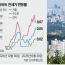 (주)강남 - 1299 | (주)강남