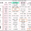 유창사 이미지