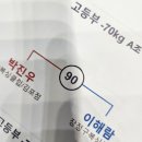 더블유에스 복싱클럽 풍무점(WS 복싱클럽 풍무점) | 복싱대회 고등부 우승!! / ws복싱클럽 풍무점/김포복싱/사우동복싱/걸포동복싱/고촌복싱/향산리...
