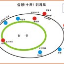화순읍사무소 입구 이미지