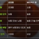 빵 하나에 8천 원? 과일 금값? 공정위도 차마 밝히지 못한 &#39;진짜&#39; 이유 이미지