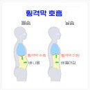 연세한의원 이미지