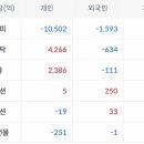 (주)이노그린에너지 네이버블로그