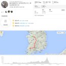 [클럽 텐프로] 2015 코리아 랜도너스 Fleche 참가 후기