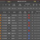 원주(부산) 이미지