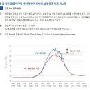 법률사무소에스앤유 이미지