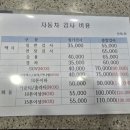명호자동차정비전문점 | 평택자동차검사 전 필수 코스 | 세진자동차서비스 기본점검 솔직 후기