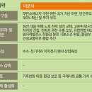 내일기획 이미지