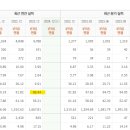 한양목장 이미지