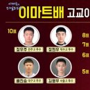 이마트배 10개 구단 스카우터가 뽑은 고교야구 TOP11.JPG 이미지