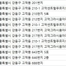 고덕서울오케이치과의원 이미지