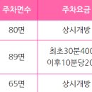 도당 공영 주차장 이미지