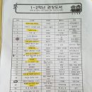 인천국민서관 이미지