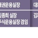 기강물산