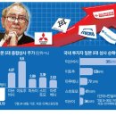 대한에너지상사 이미지
