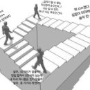 까페하복