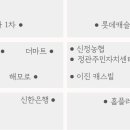 심미부부치과의원 이미지