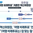 대한노인회 “오늘까지 ‘노인 폄하’ 사과하라”…진화 나선 민주 지도부 이미지