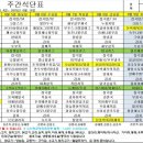 기로회 요양원 이미지