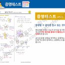 페르마수학학원