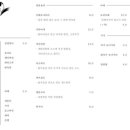 야키토리명성 이미지