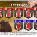 마불링