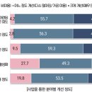 도시 취약지역 생활여건 개조(법원 새뜰마을) | 새뜰마을사업 10년, 177개 마을이 달라졌다